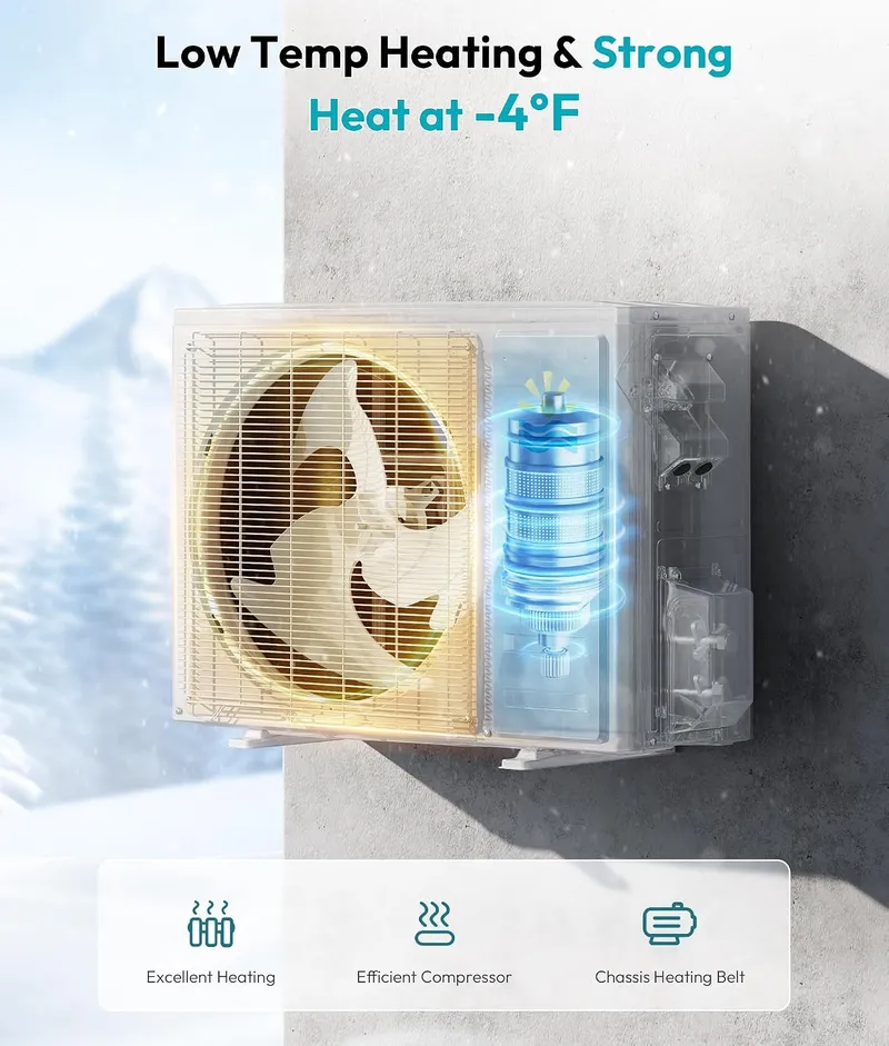 Rellytech 11500 BTU Mini Split AC